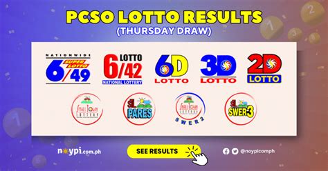 stl result history mindanao 2023|PCSO Lotto Results .